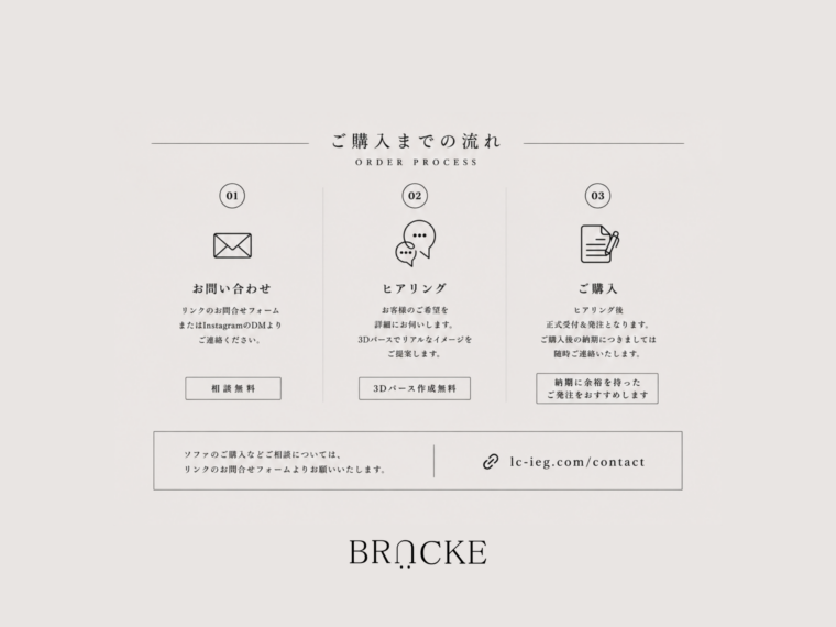 mare sofaご購入までの流れのイメージ画像